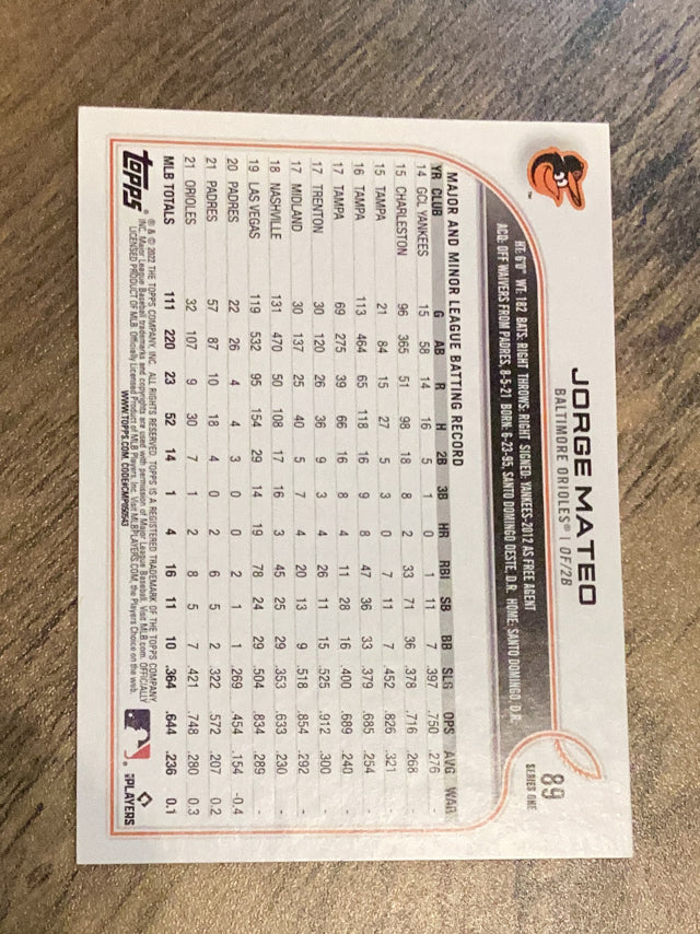Jorge Mateo&nbsp; Baltimore Orioles MLB 2022 Topps - Gold Foil 89 Topps