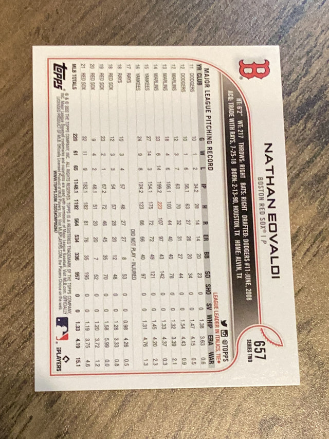 Nathan Eovaldi Boston Red Sox MLB 2022 Topps 657 Topps