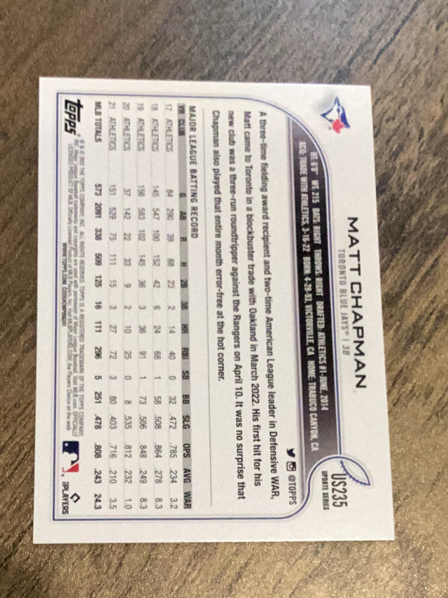 Matt Chapman Toronto Blue Jays MLB 2022 Topps Update US235 Topps