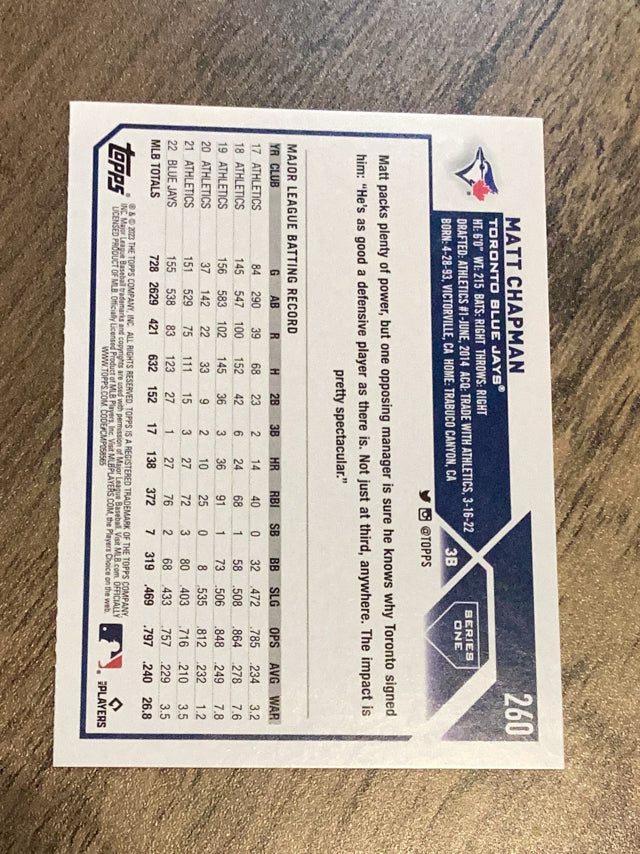 Matt Chapman Toronto Blue Jays MLB 2023 Topps 260 Topps