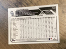 Yonathan Daza Colorado Rockies MLB 2023 Topps 122 Topps