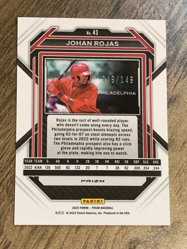 Johan Rojas Philadelphia Phillies MLB 2023 Panini Prizm: Blue Prizm 43 SN149 Panini