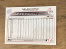 Nelson Cruz Washington Nationals MLB 2022 Topps Update US194 Topps