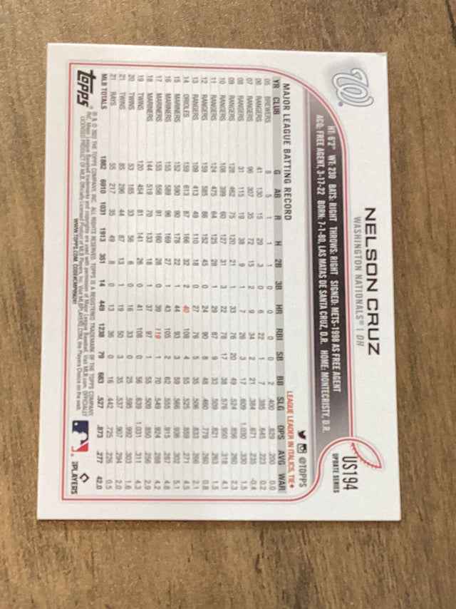Nelson Cruz Washington Nationals MLB 2022 Topps Update US194 Topps