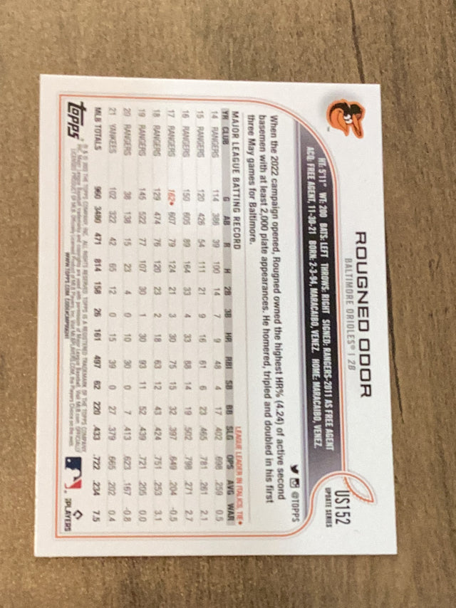 Rougned Odor Baltimore Orioles MLB 2022 Topps Update US152 Topps