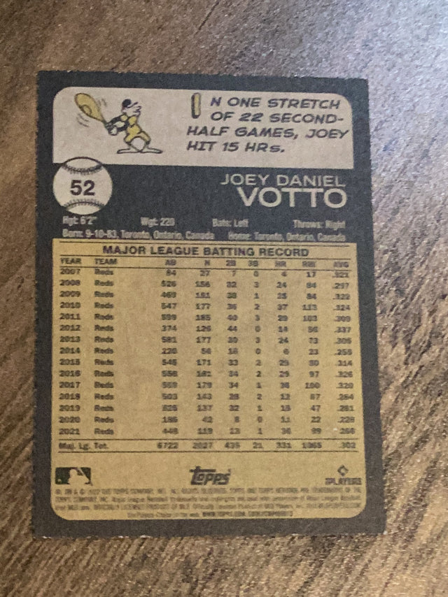 Joey Votto Cincinnati Reds MLB 2022 Topps Heritage 52 Topps