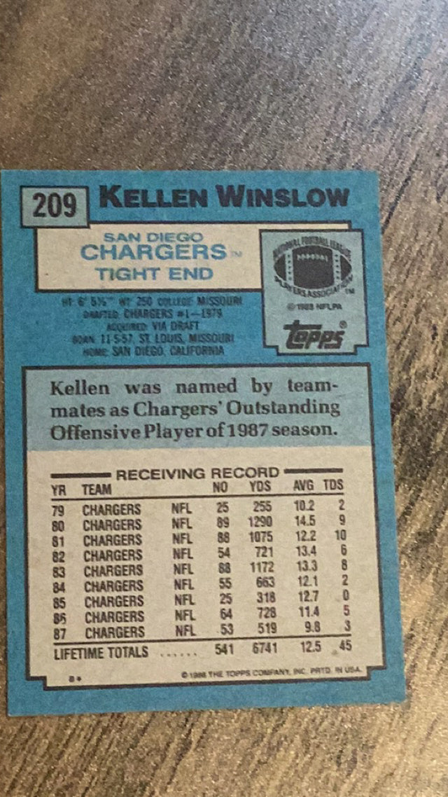 Kellen Winslow San Diego Chargers NFL 2001 Topps Archives 139 Topps